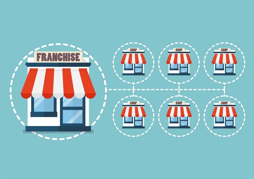 How to start a Franchise in Nigeria