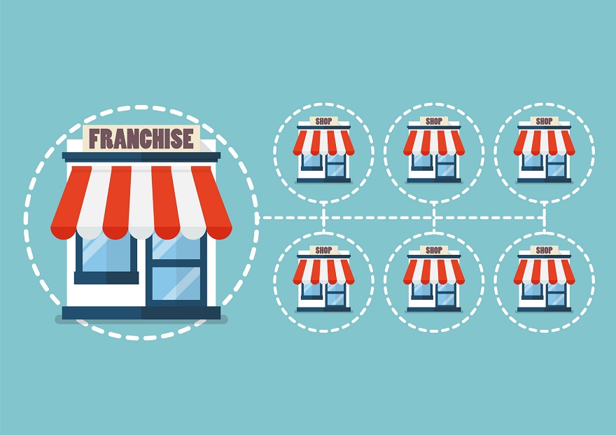 How to start a Franchise in Nigeria